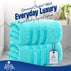 ecomposer-color-aqua,ecomposer-size-35X70-Jumbo-(2-Pcs)